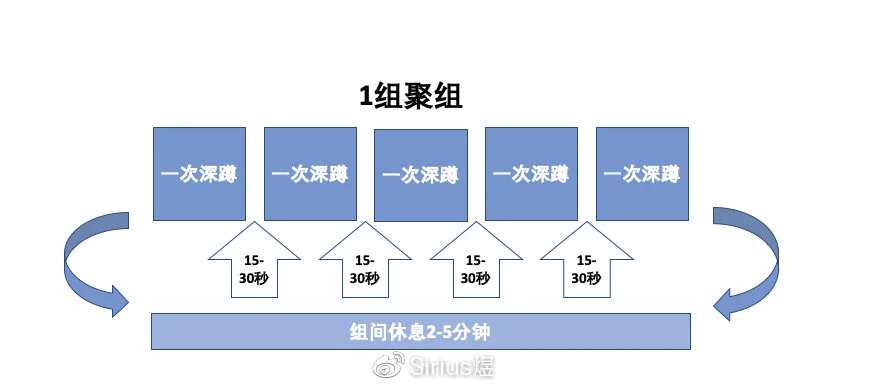 制定篮球交流计划以促进个人技能发展的方法_1